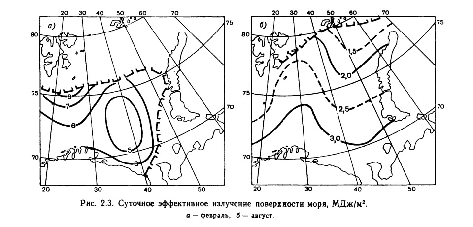 Рис. 2.3. Суточное эффективное излучение поверхности моря.