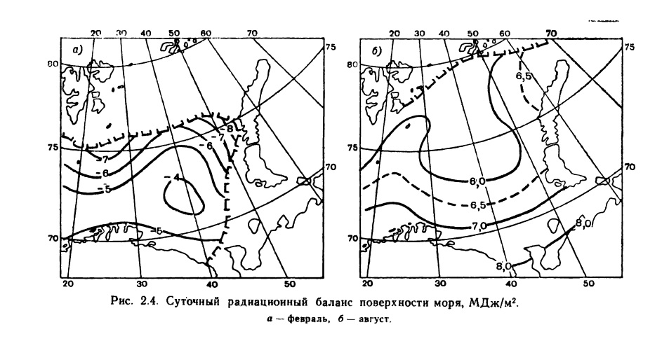 Рис. 2.4. Суточный радиационный баланс поверхности моря.