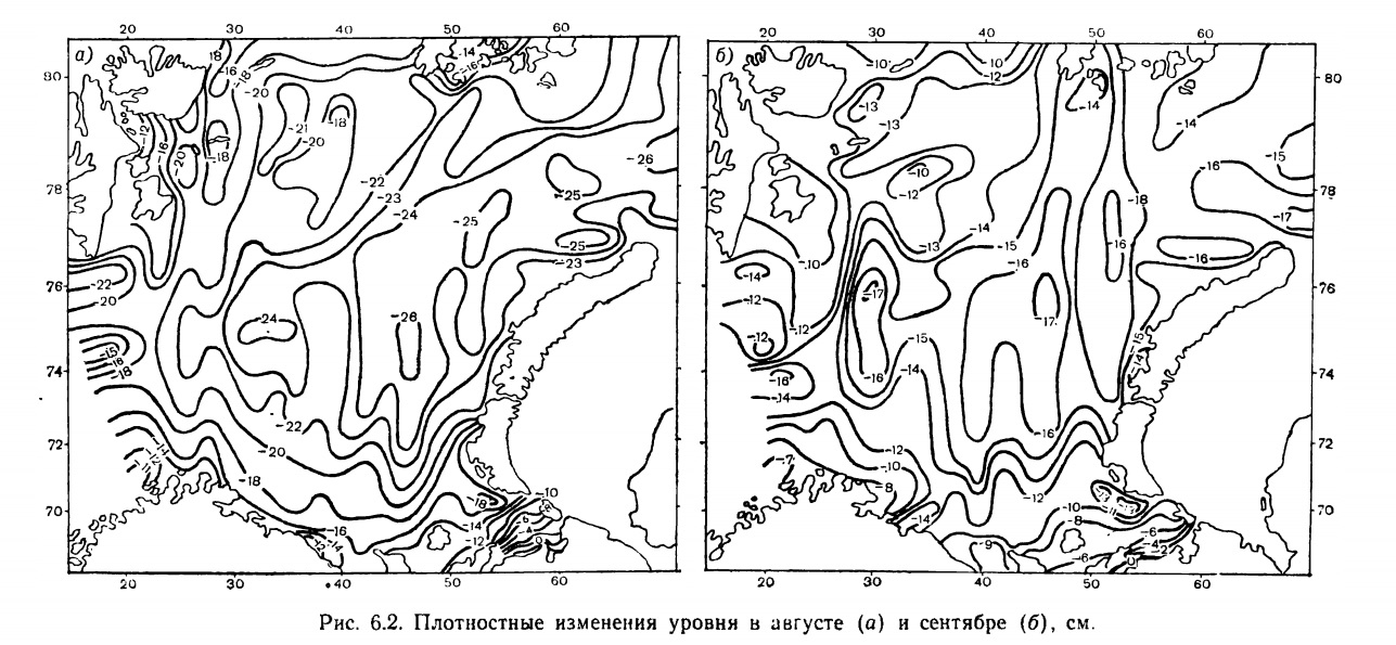 Рис. 6.2. Плотностные изменения уровня в августе (а) и сентябре (б), см.