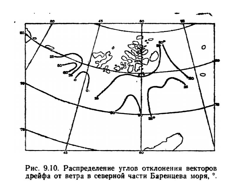 Рис. 9.10. Распределение углов отклонения векторов дрейфа от ветра в северной части Баренцева моря. Рис. 9.10. Распределение углов отклонения векторов дрейфа от ветра в северной части Баренцева моря.