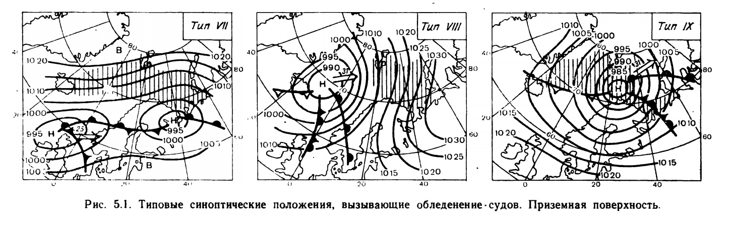 Рис. 5.1. Типовые синоптические положения, вызывающие обледенение судов. Приземная поверхность.