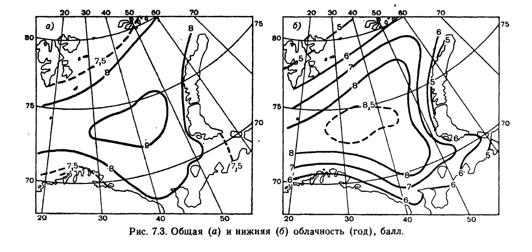 Рис. 7.3. Общая (а) и нижняя (б) облачность (год), балл.