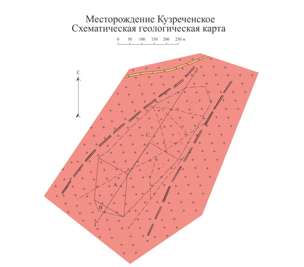 Местрождение Кузнереченское.